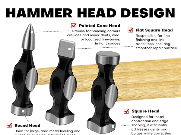 Auto Body Repair Tool Kit