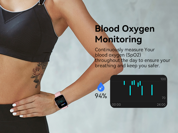 Blood Oxygen Monitoring