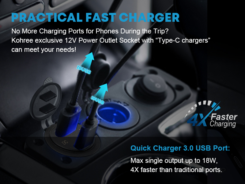 12v socket power outlet