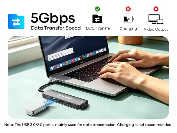 5gbps usba to hdmi splitter