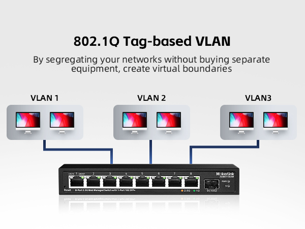 8-Port 2.5G Ethernet Switch