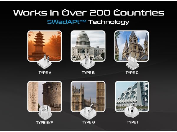 travel adapter and voltage converter