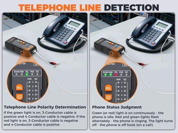 TELEPHONE LINE DETECTION