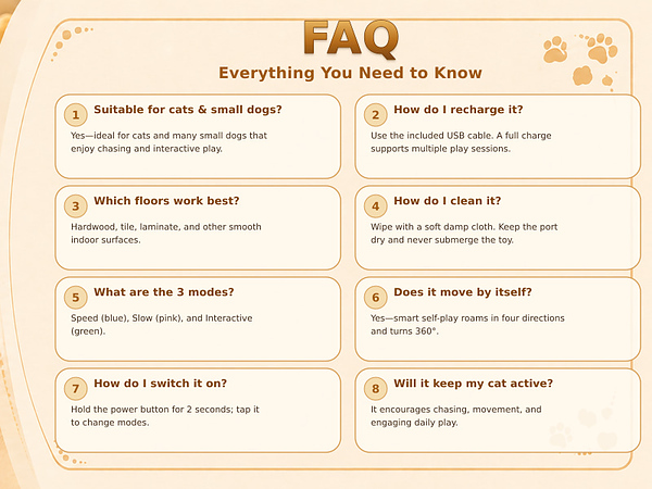 FAQ- EVERYTHING YOU NEED TO KNOW