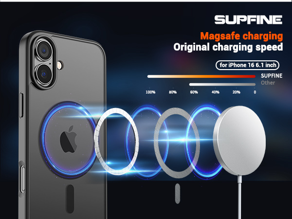 iphone 16 case
