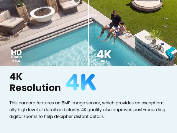 4K Resolution