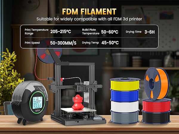 color changeable 3d printer filament