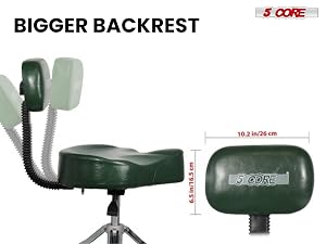 DS CH GR REST-LVR