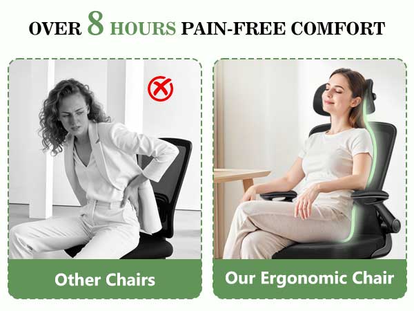 Home Office Desk Chairs