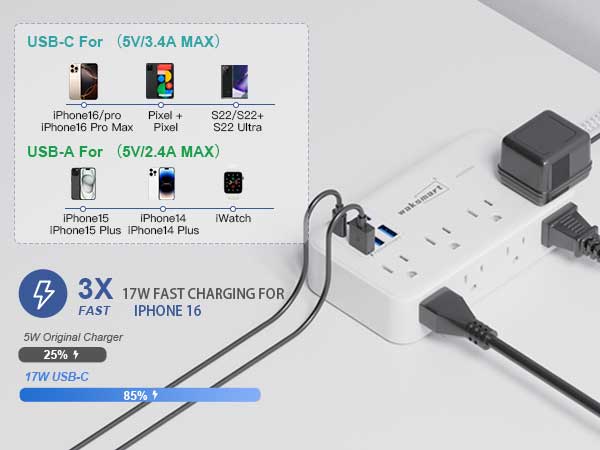 surge protector with usb ports