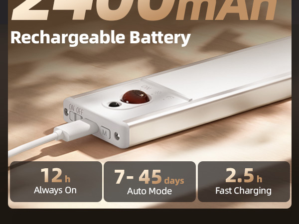 Rechargeable Under Cabinet Lighting