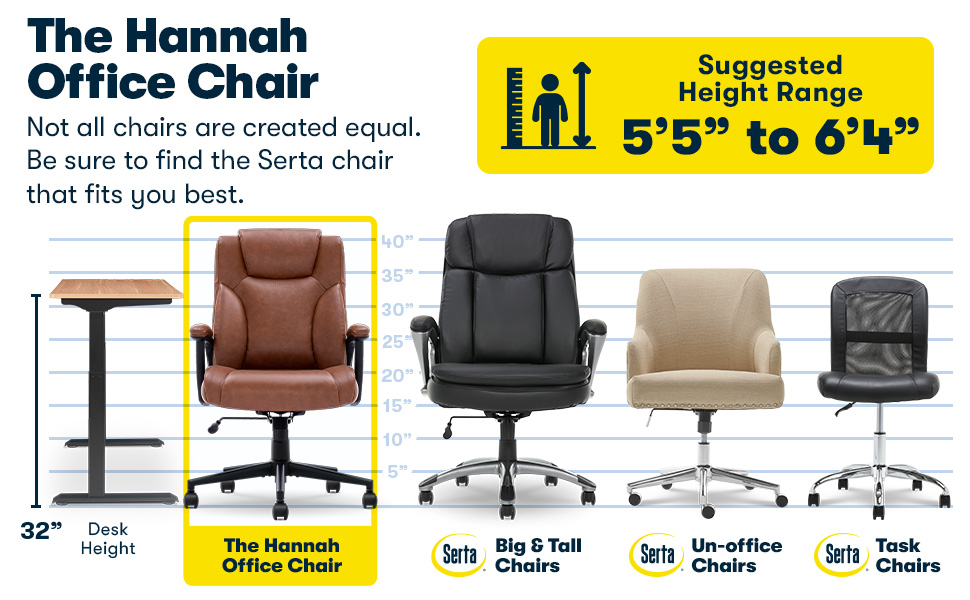 Serta, Comfortable, Premium, Ergonomic Chair, Desk, Task Chair, Office Chair