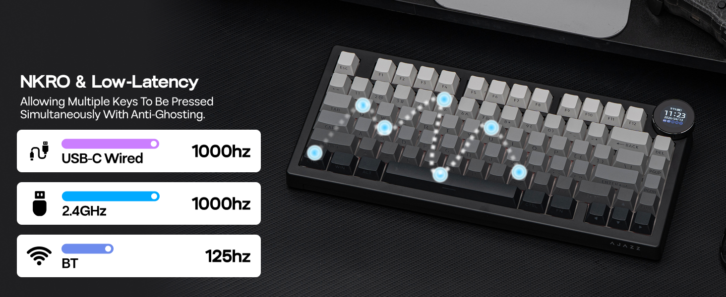 AK820V2