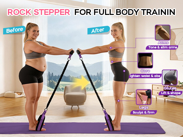 pedal resistance band