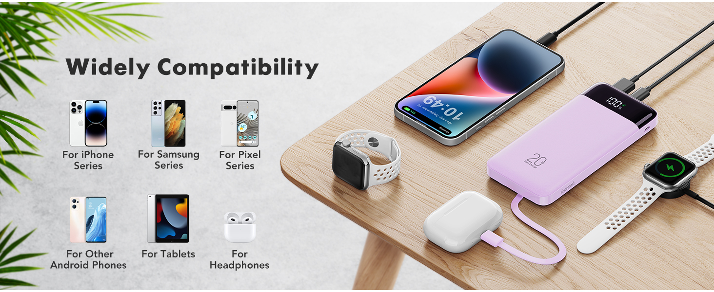 Widely Compatibility