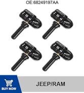 RENECTIV TPMS Sensor Replacement for 2014-2022 RAM 1500 2500 3500 4500 5500 Jeep Chreokee Tire Pr...