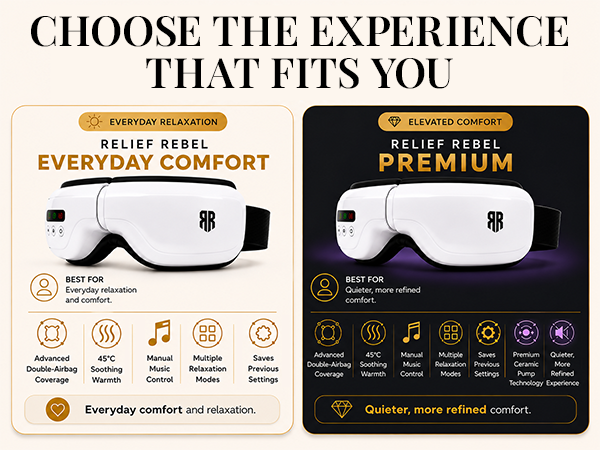 Relief Rebel eye massager comparison between Everyday Comfort and Premium models.