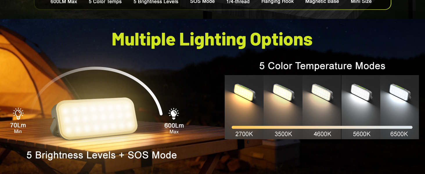 Portable Rechargeable LED Work Light