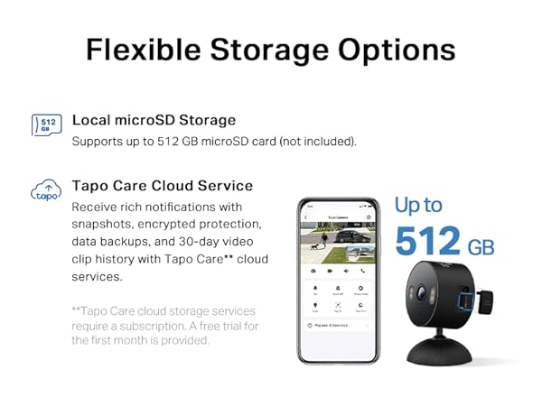 Flexible Storage Options
