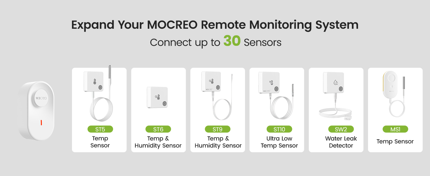 Expand Your MOCREO Remote Monitoring System Connect up to MOCREO BLE sensors within 130 ft range