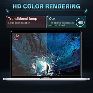 Laptop Monitor Light 