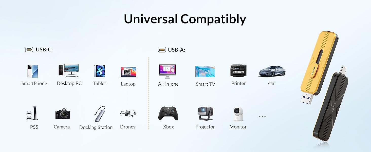 type c flash drive externe ssd