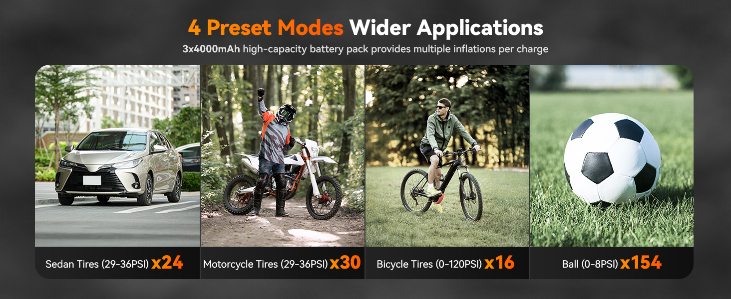 wolfbox portable tire inflator