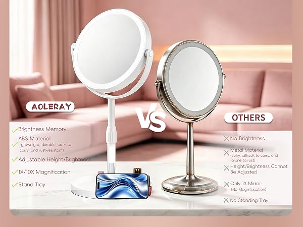 lighted magnifying glass lighted vanity mirror tabletop magnified mirror mirror light shaving mirror