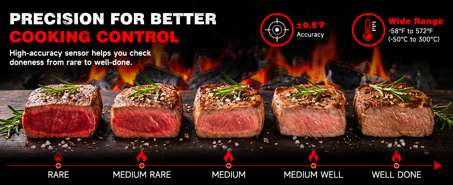 Precision for better cooking control