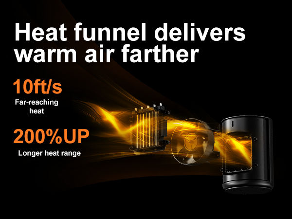 Heat funnel delivers