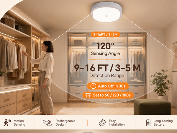 battery operated ceiling light