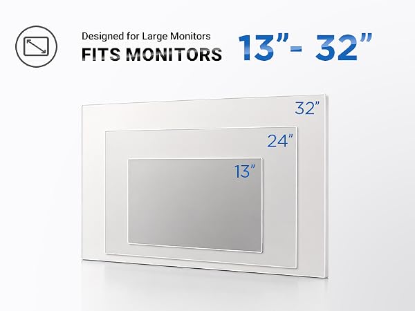 Monitor Size