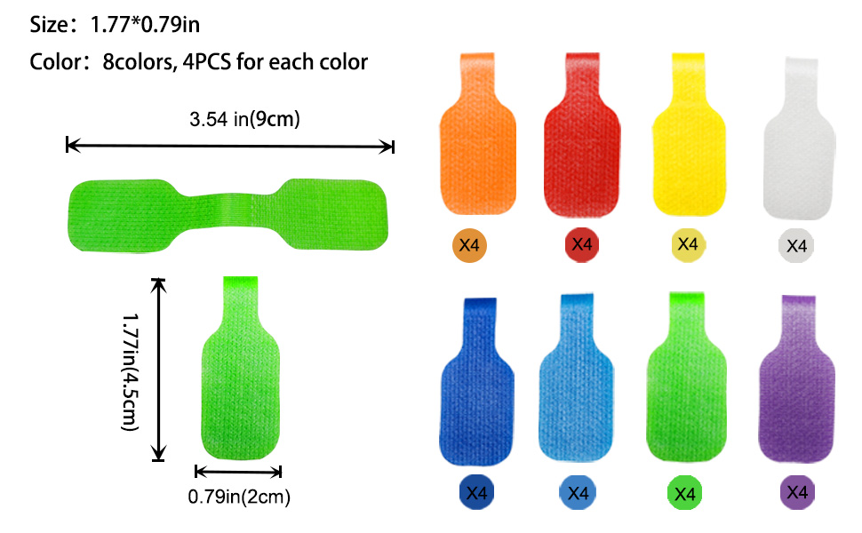 wire markers
