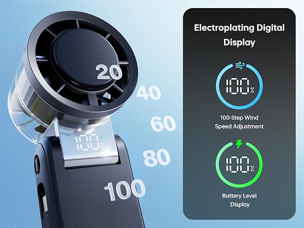 Display Electroplating Digital