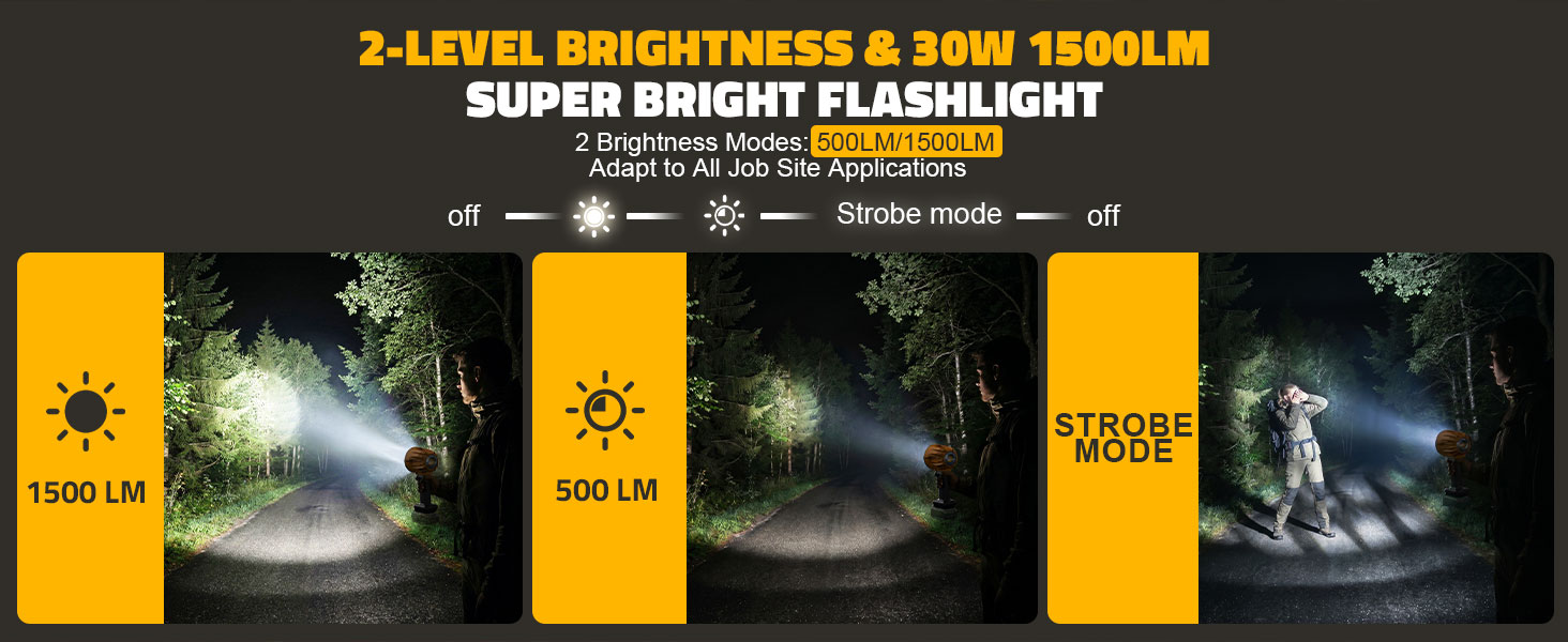LED work light Flood flashlight for 20V battery, LED work light flashlight combo