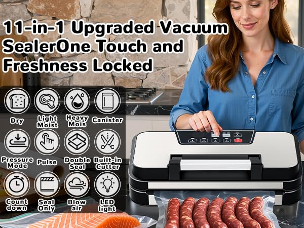 Multi-Functions