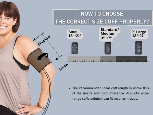 How to Choose the Correct Size Cuff?