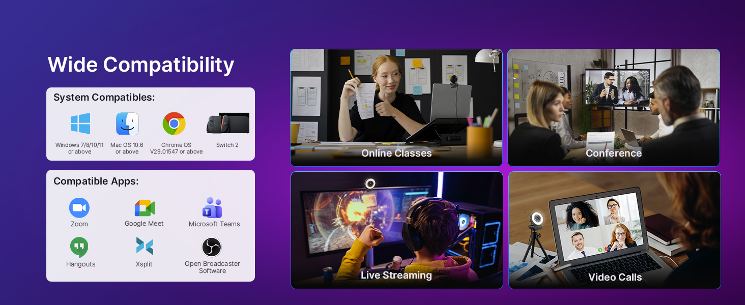 Shows software, system versions, and scenarios compatible with the N680E Pro