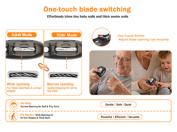 Electric Nail Clipper