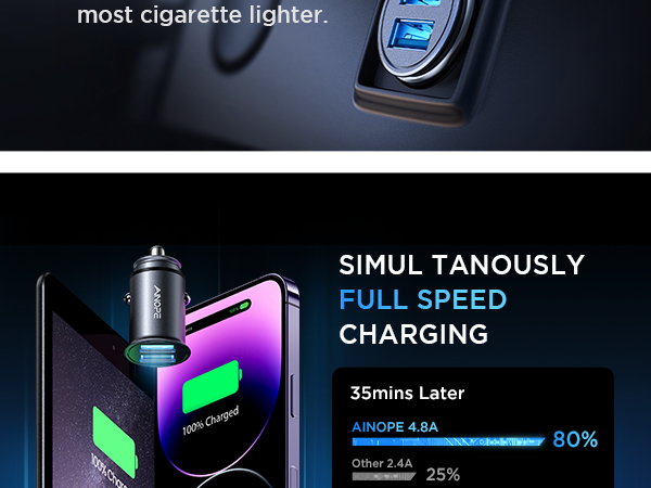 usb car charger adapter