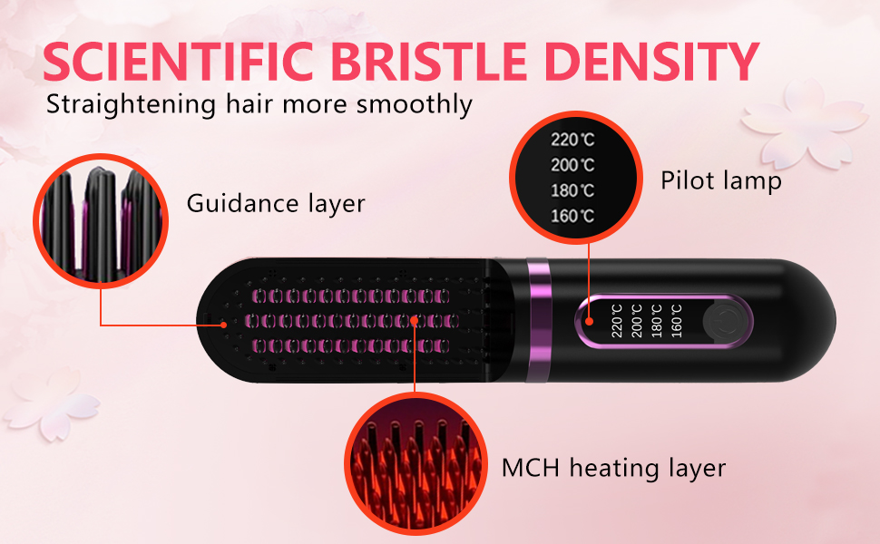 Multiple temperature control settings for scientific and straight hair styling!