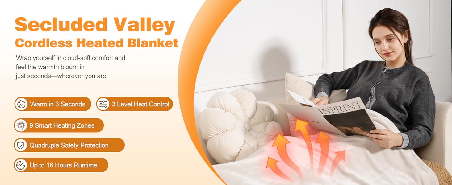 wearable heated blanket