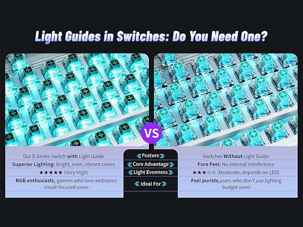 Light Guides in Switches: Do You Need One?