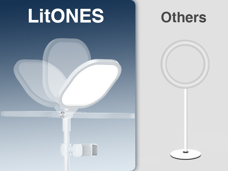 video conference lighting