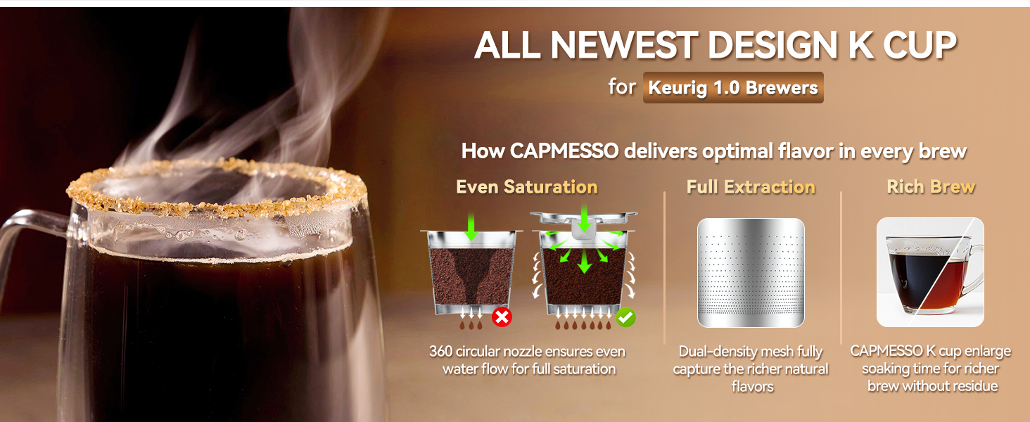 keurig reusable k cup