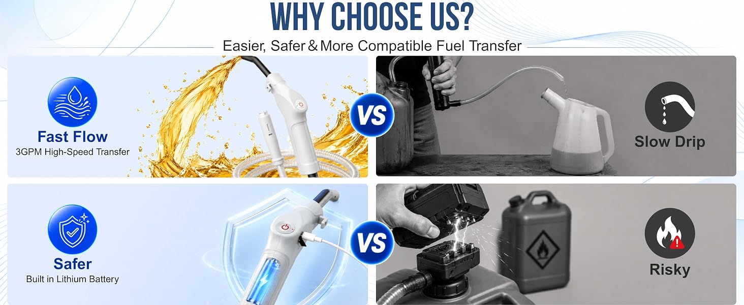 AUVEBY 3 GPM fuel transfer pump with built-in lithium battery compared to slower pumps