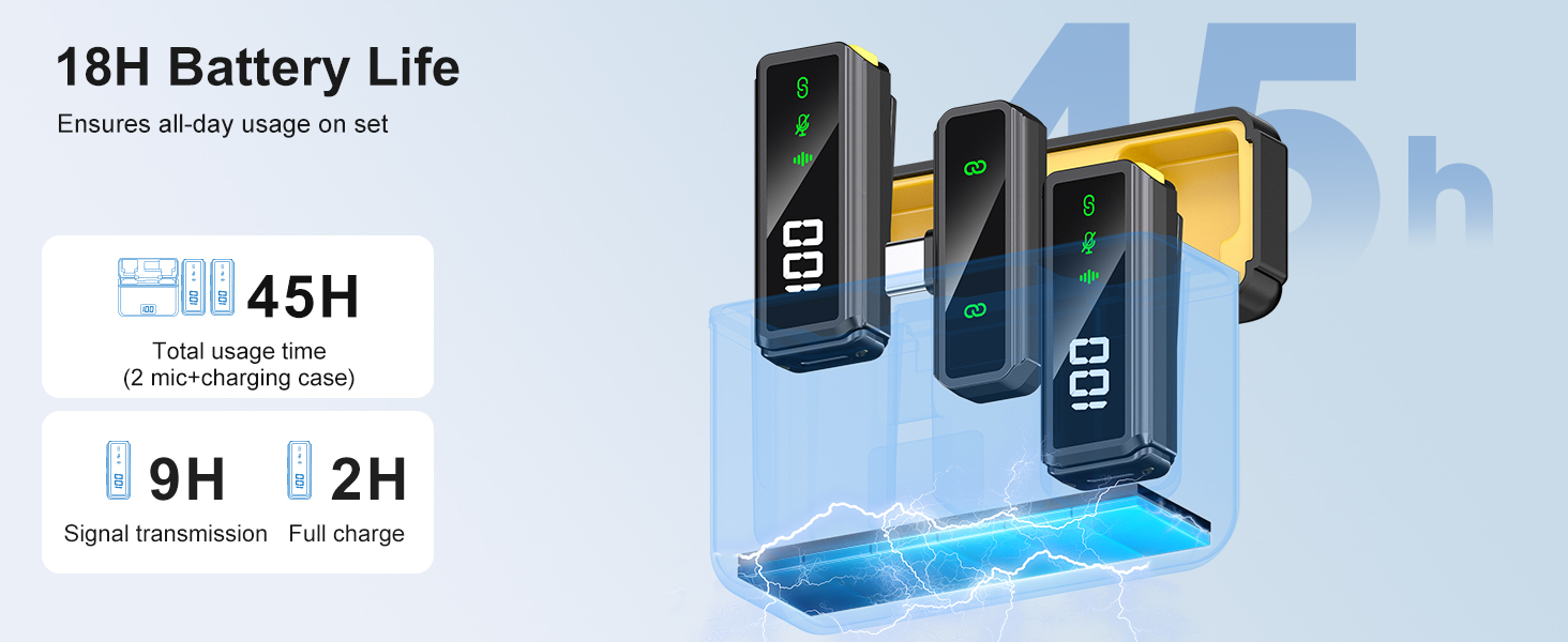 Mini Lavalier Microphone for iPhone/Android/PC