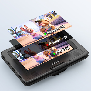 portable dvd player for home