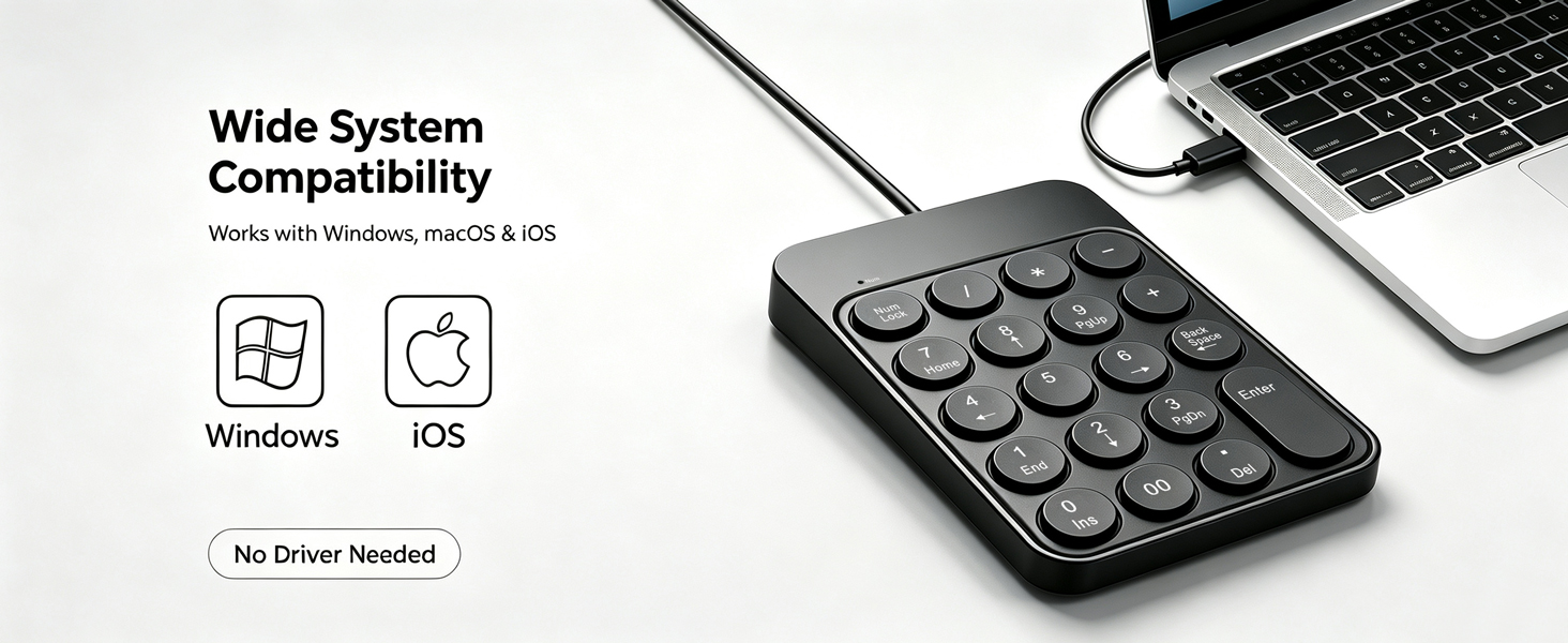 number pad