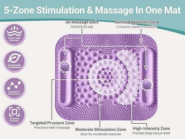 Foot Massage Mat with Two Massage Balls